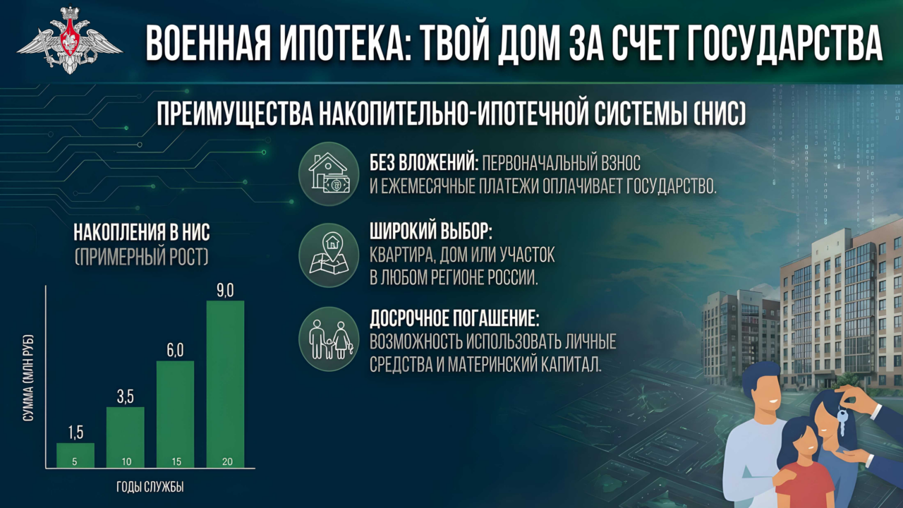 Информационно-агитационные материалы