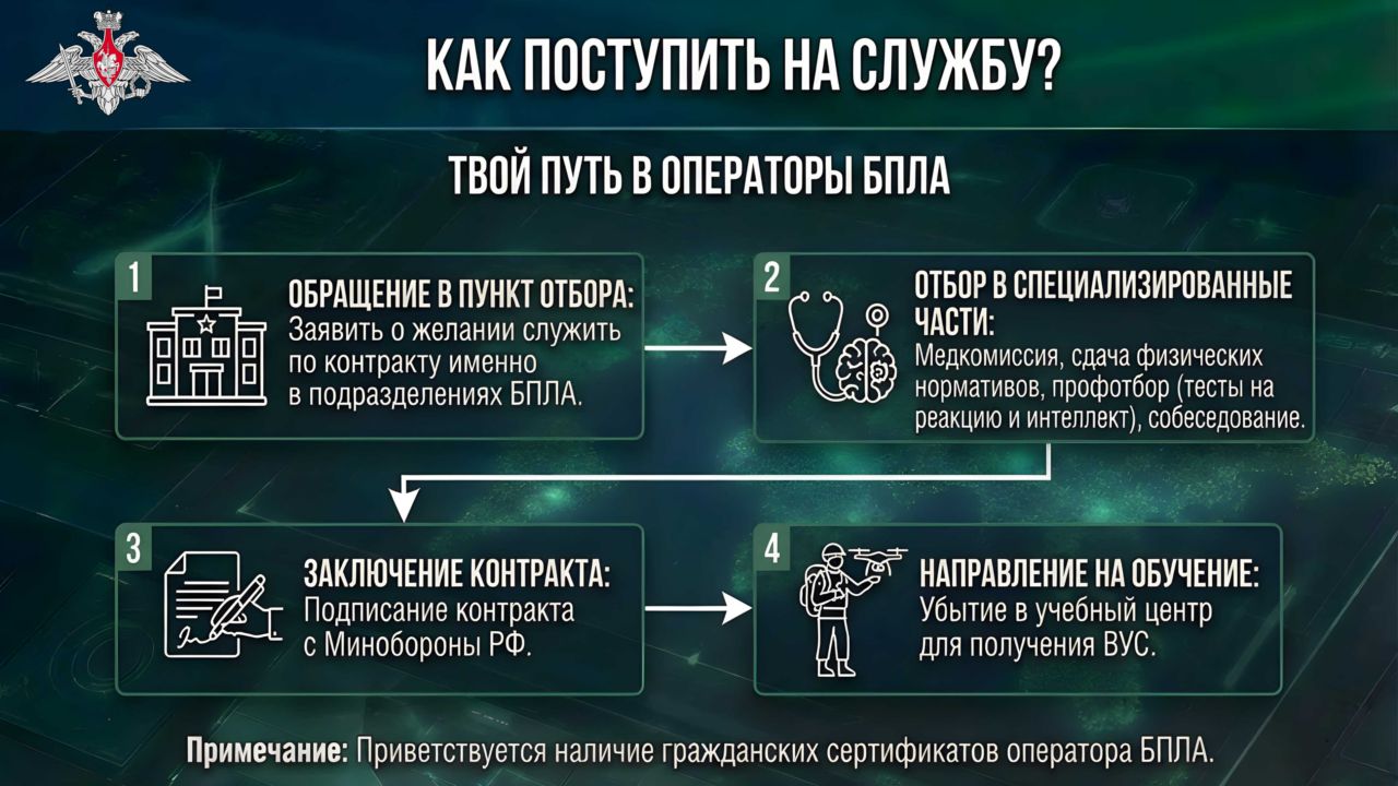 Информационно-агитационные материалы
