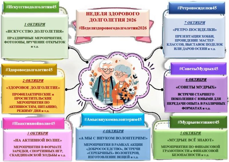 Недели здорового долголетия