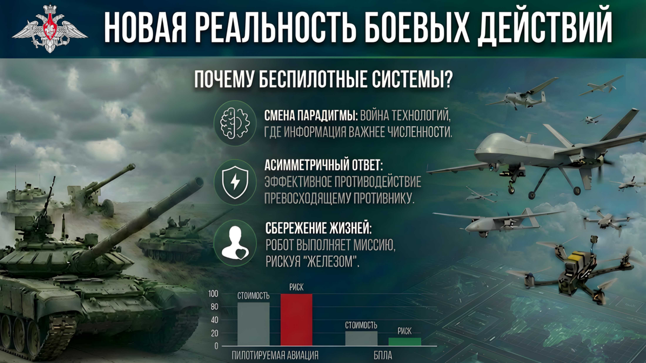 Информационно-агитационные материалы