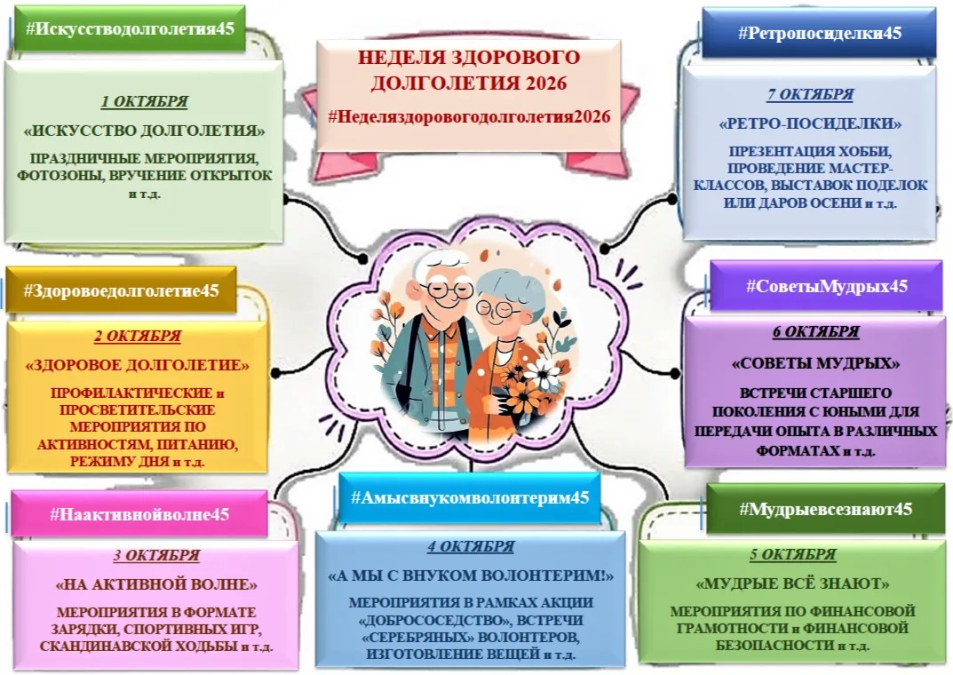 Недели здорового долголетия