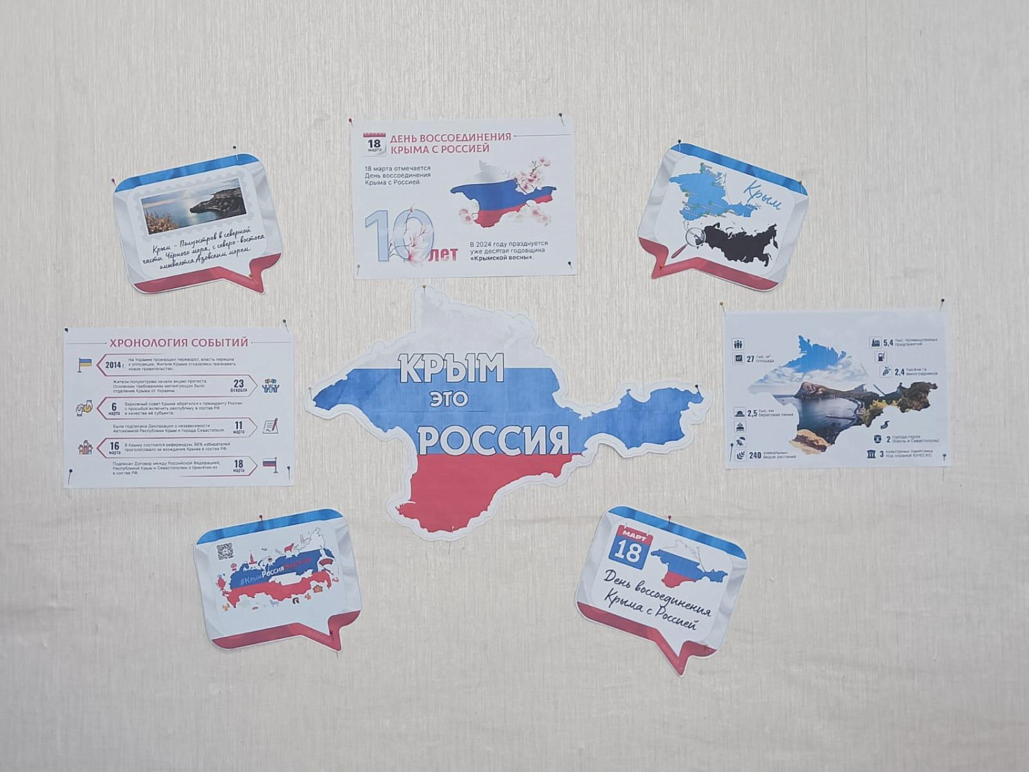 КРЫМ И РОССИЯ ЕДИНЫ 